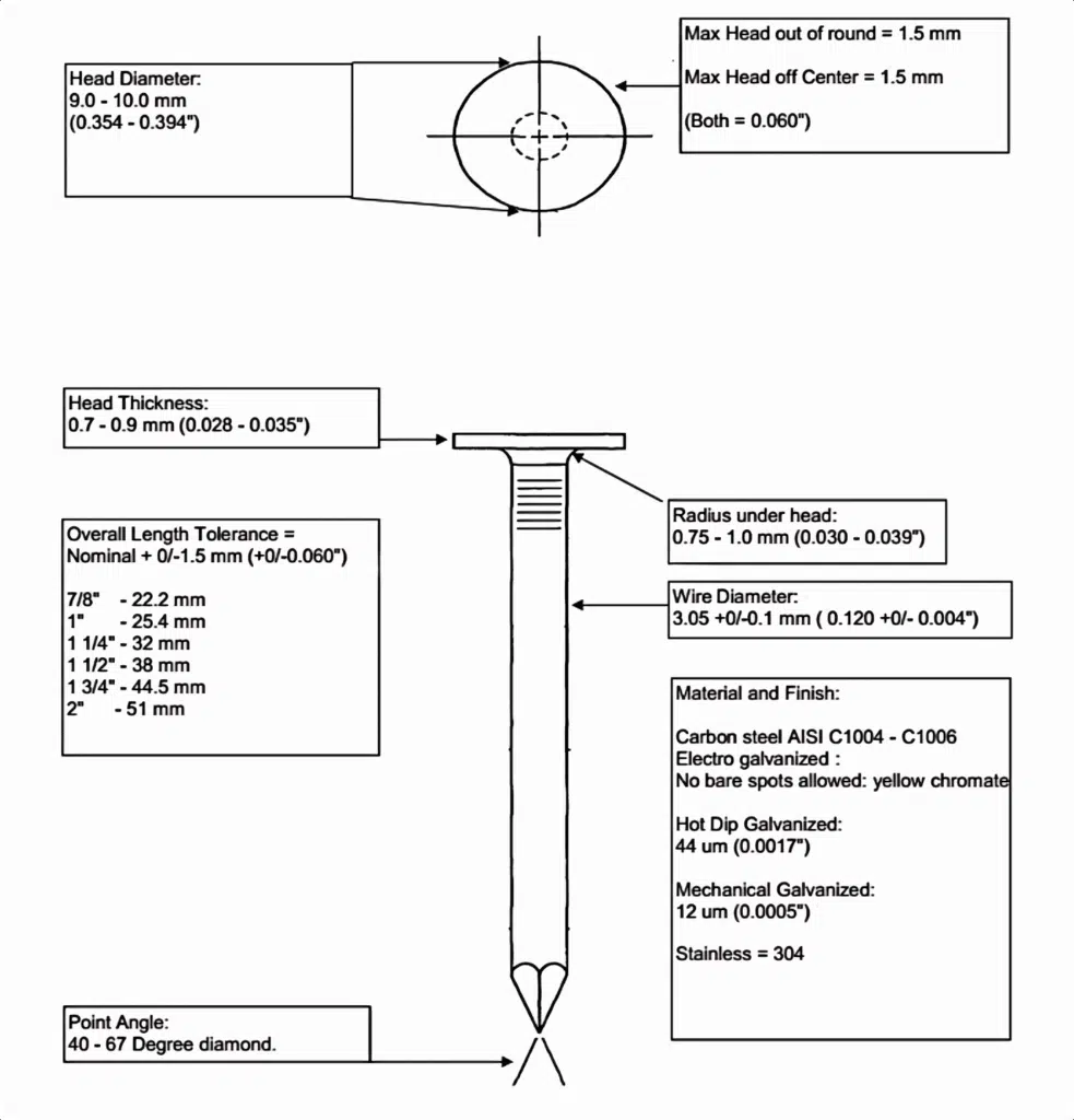 Technical drawing of big head coil nails showing head diameter, wire diameter, point angle, and material specifications