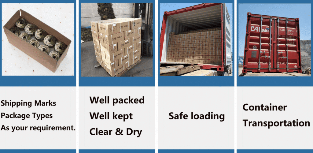 Coil nails packing and shipping process showing carton packaging, pallet stacking, safe container loading, and secure transportation.