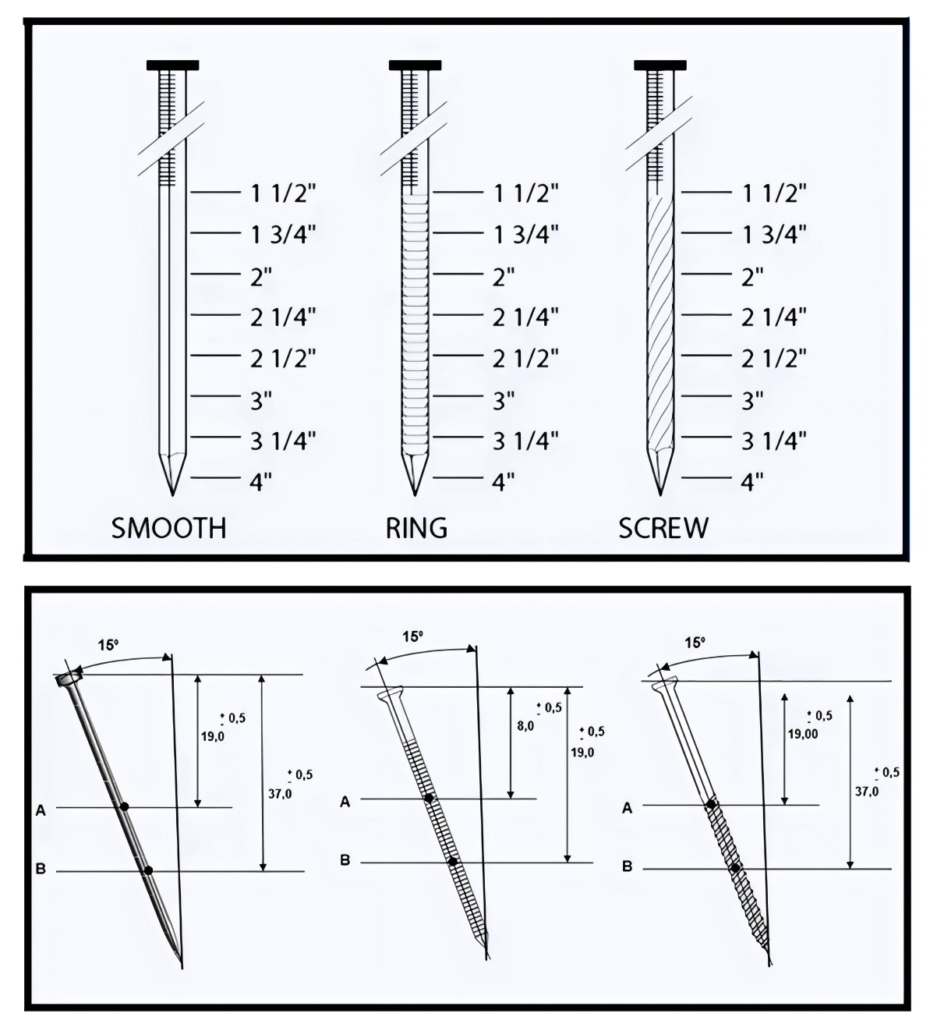 Coil nails type and dimension drawing showing smooth, ring, and screw shank nail structures with angle specifications.