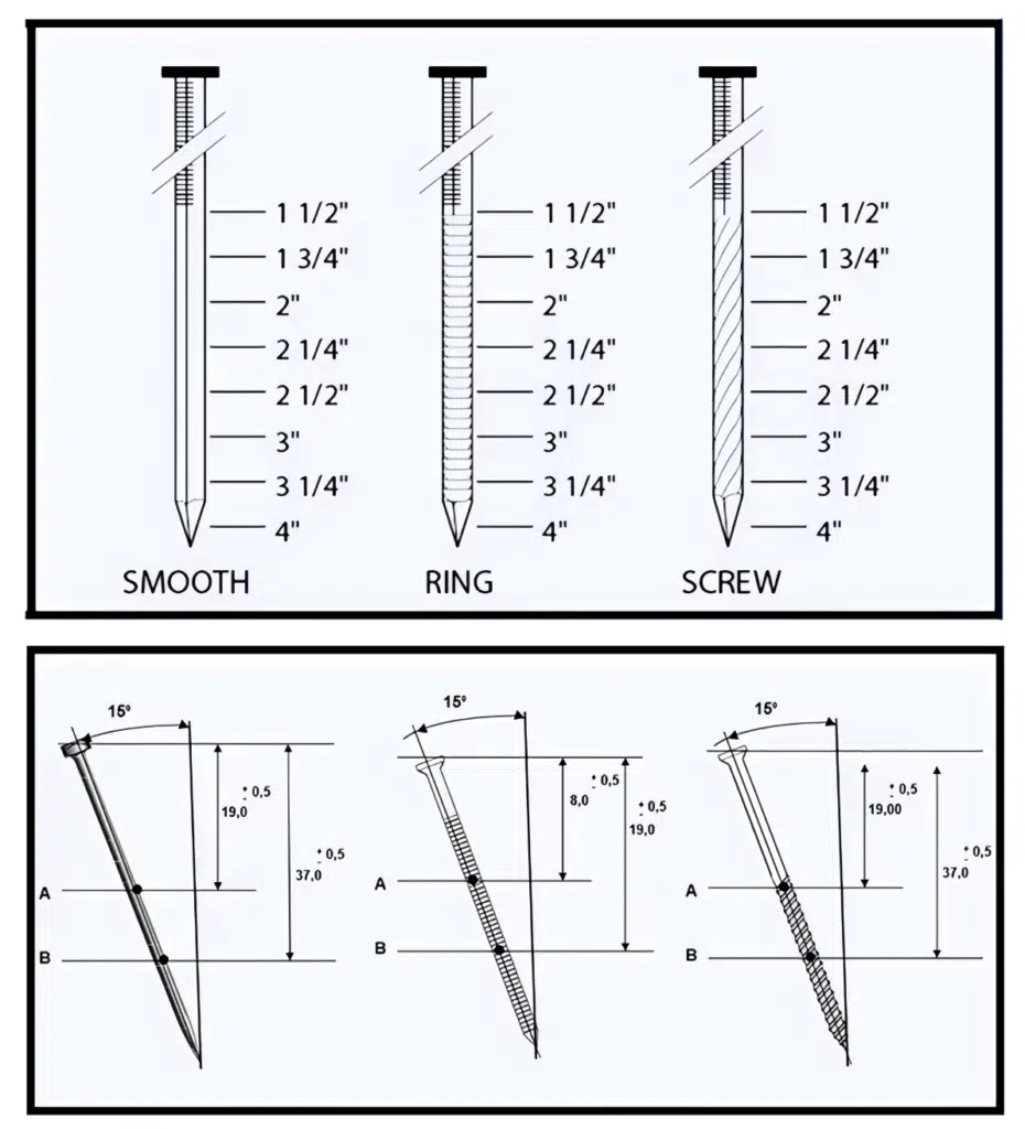 Coil nails type and dimension drawing showing smooth, ring, and screw shank nail structures with angle specifications.