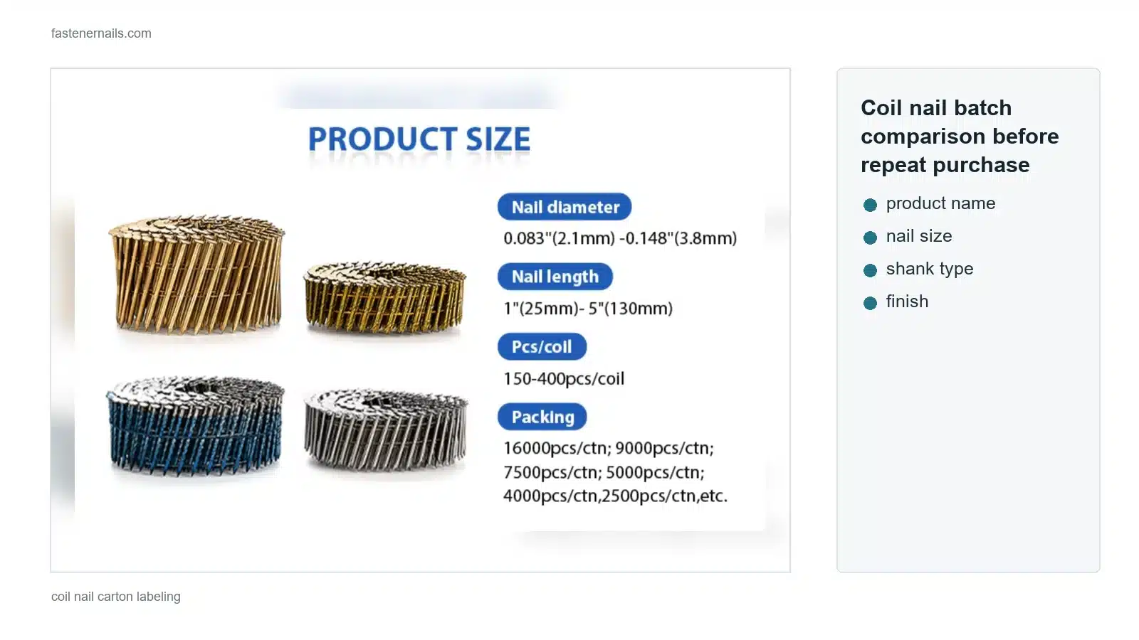 Coil nail batch comparison before repeat purchase